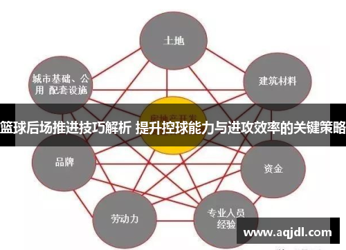 篮球后场推进技巧解析 提升控球能力与进攻效率的关键策略